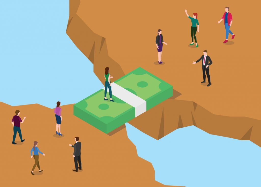 Factors At Play When You Avail Hard Money Loans